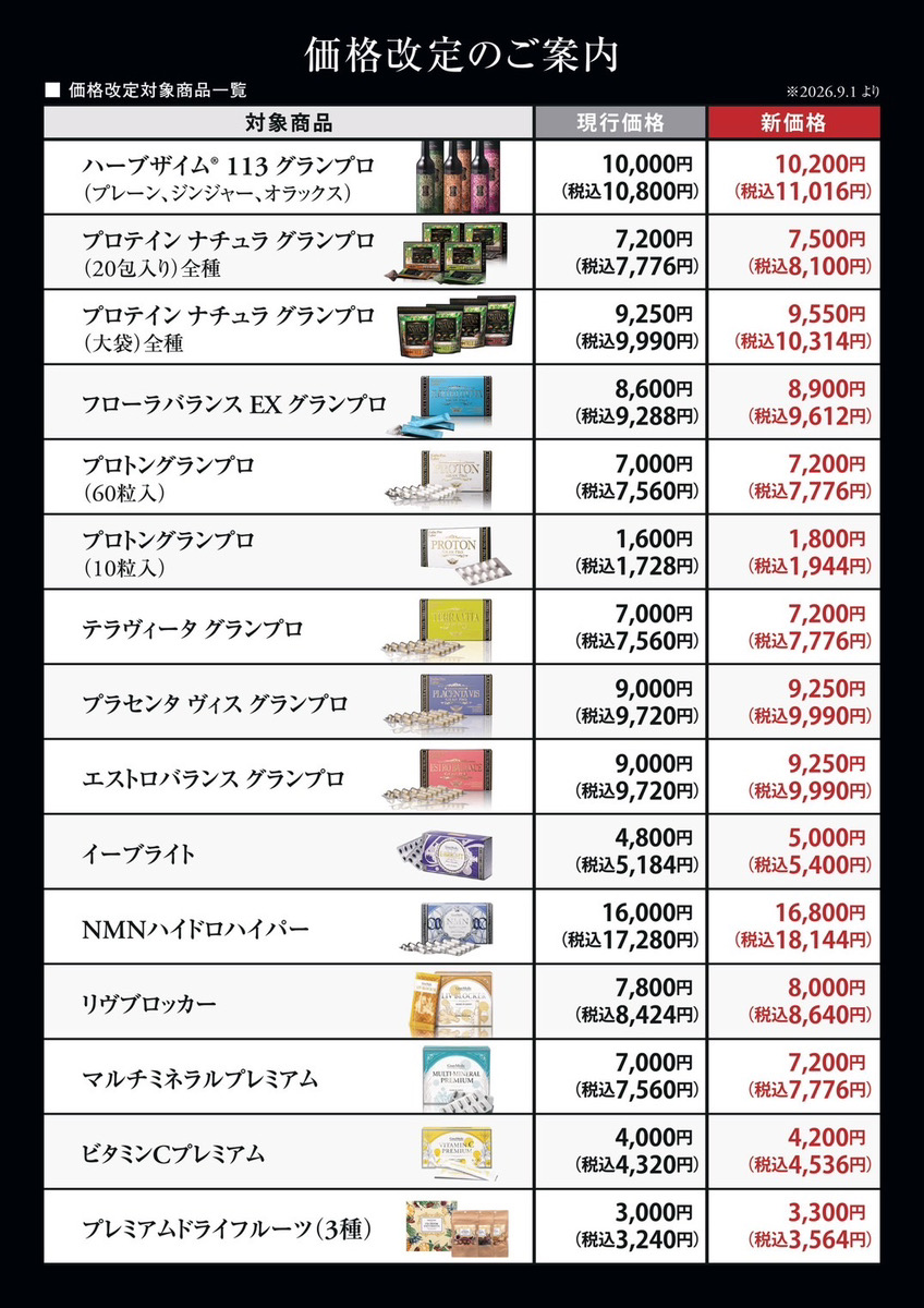 グランプロ・グランメディックシリーズ 一部商品の価格改定