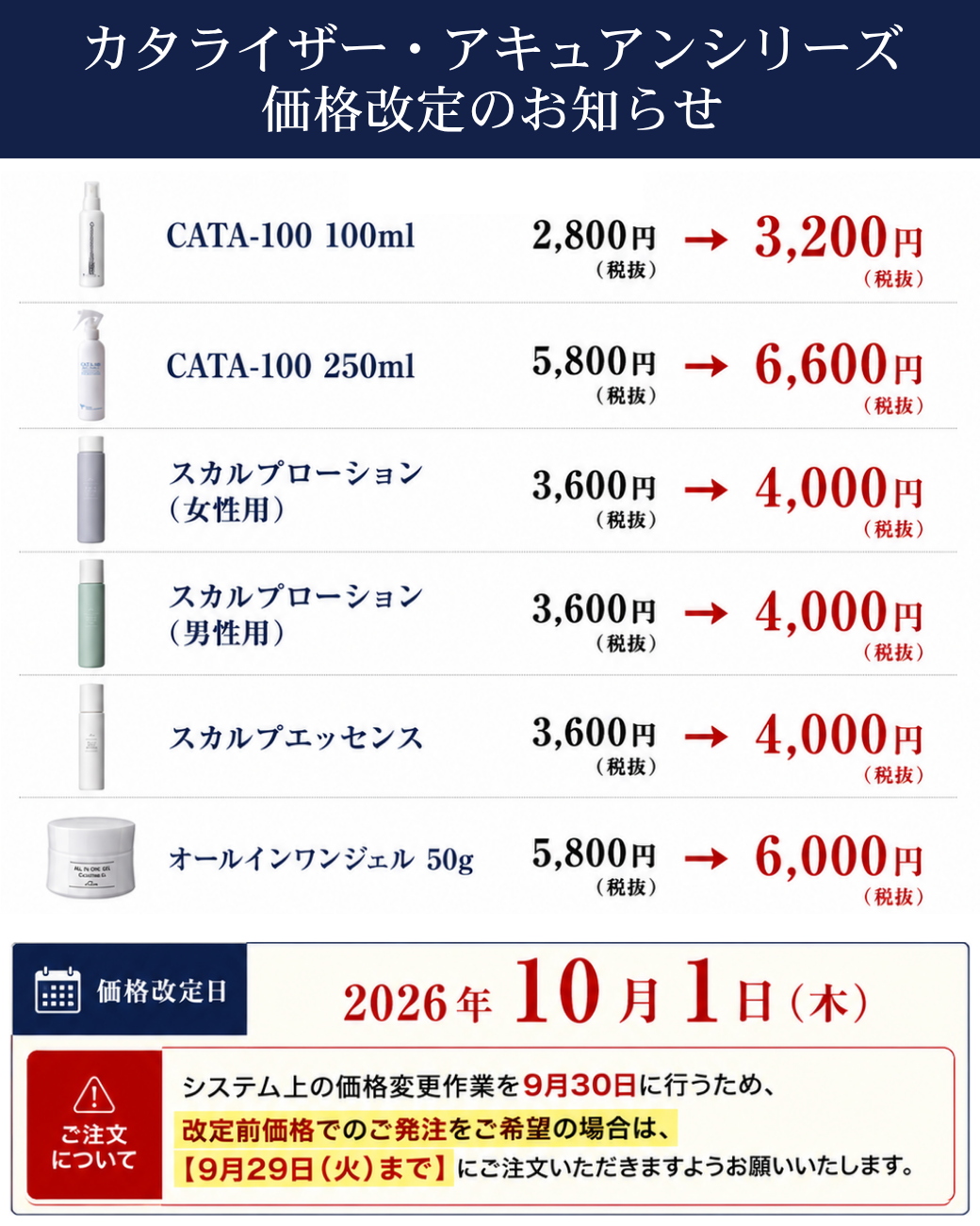 カタライザー・アキュアンシリーズ価格改定のお知らせ – wordpress