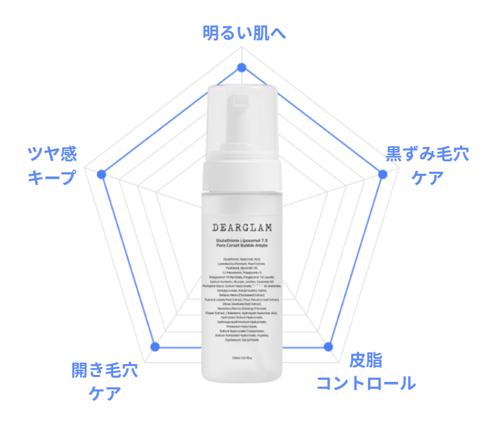 製品写真と文字