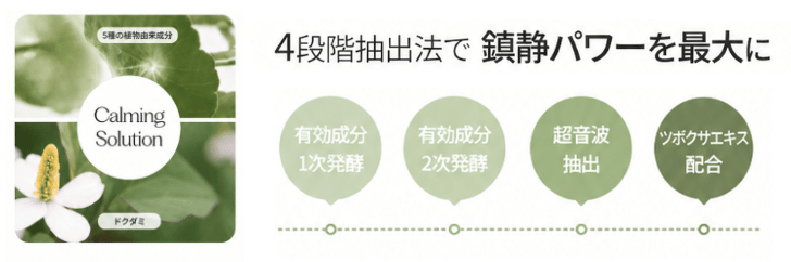 鎮静と消臭のイメージ