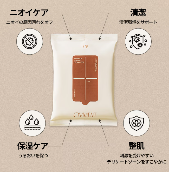 3つのこだわり設計