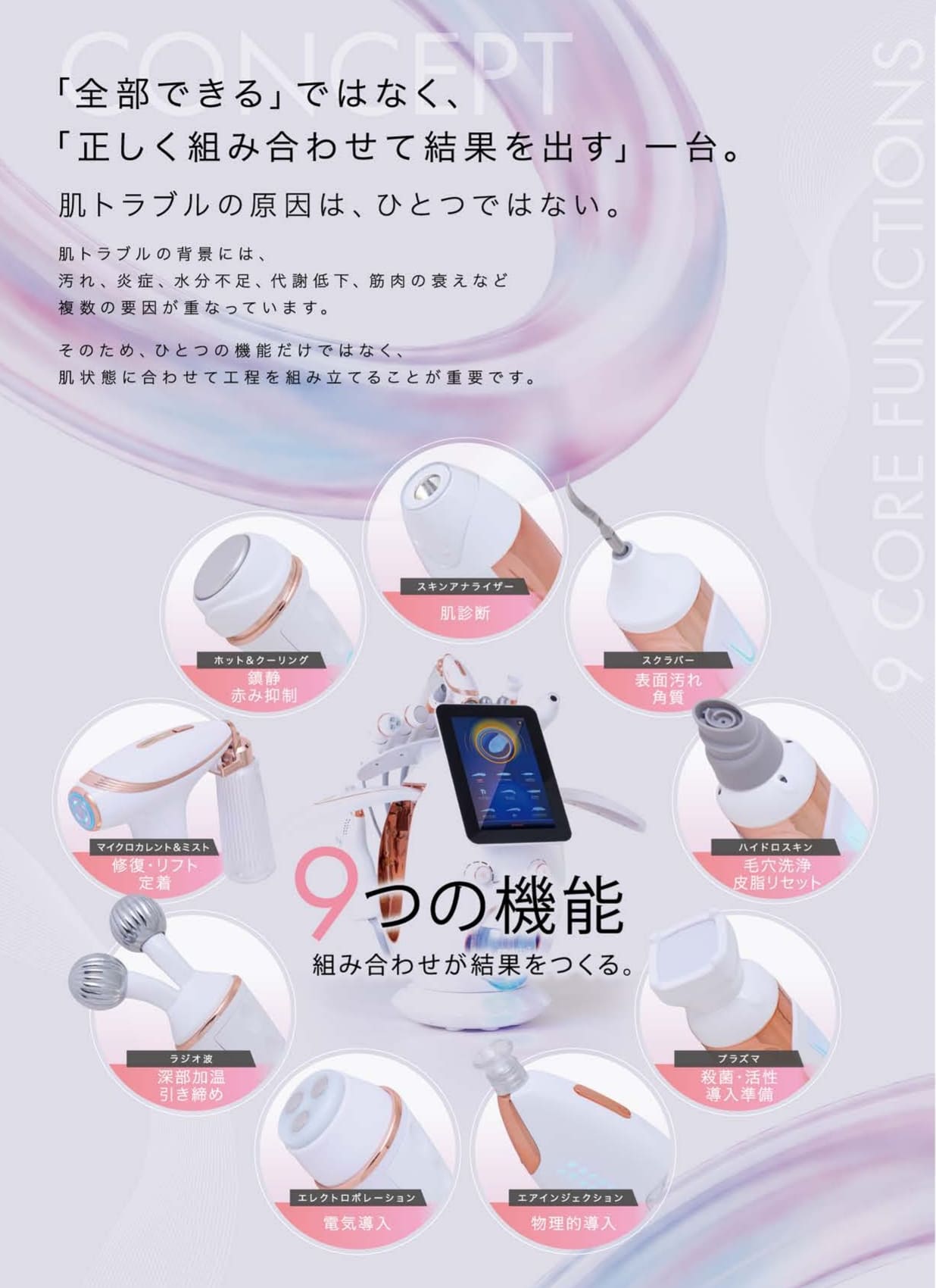 NOVELUXE（ノーヴェリュクス）9つの機能