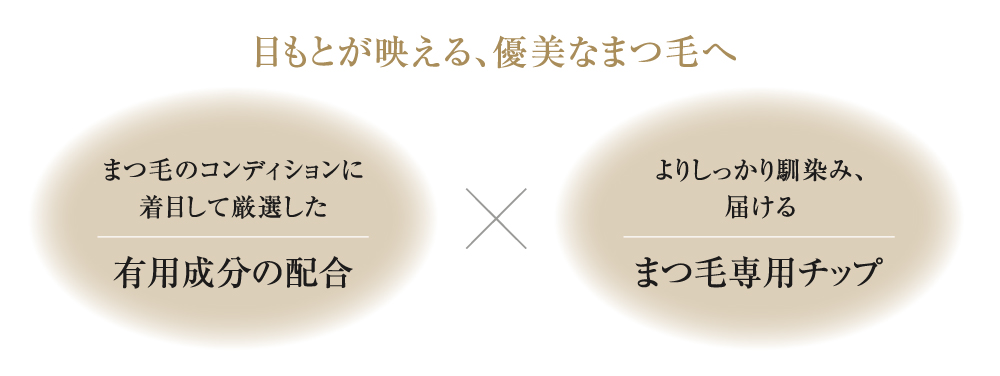 フェース グロウアイラッシュセラム Ⅱ。WIDELASH™, Redensyl®, ANARGY™, キャピキシル®配合のまつ毛美容液で、生き生きとした艶やかなまつ毛へ導きます。