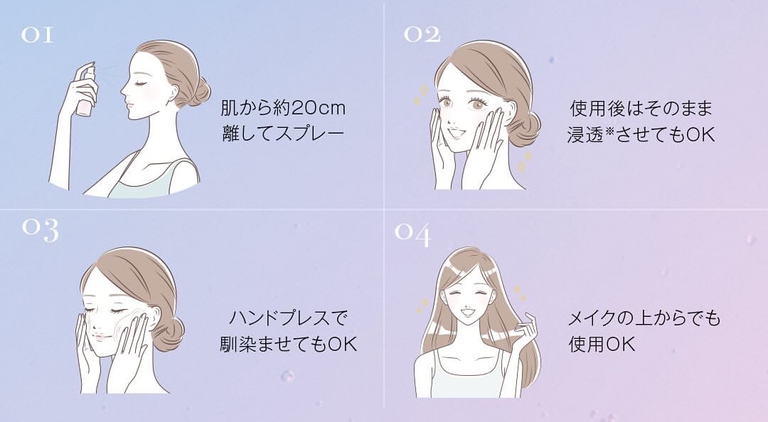 レカルカ×リズム モイストハイドレートミストの使用方法説明画像。顔から15〜20cm離してスプレーし、手のひらで軽くなじませる。朝晩のスキンケアや、日中の乾燥対策としてメイクの上からも使用可能。