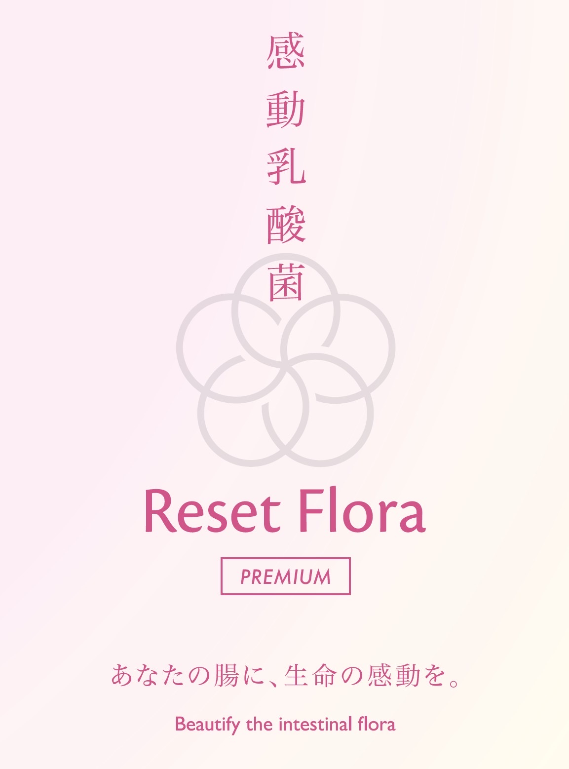 感動乳酸菌、リセットフローラプレミアムは腸からキレイをリセット。善玉菌5,500億個の力で、美肌・すっきり・メンタルケアをまるごとサポートします。
