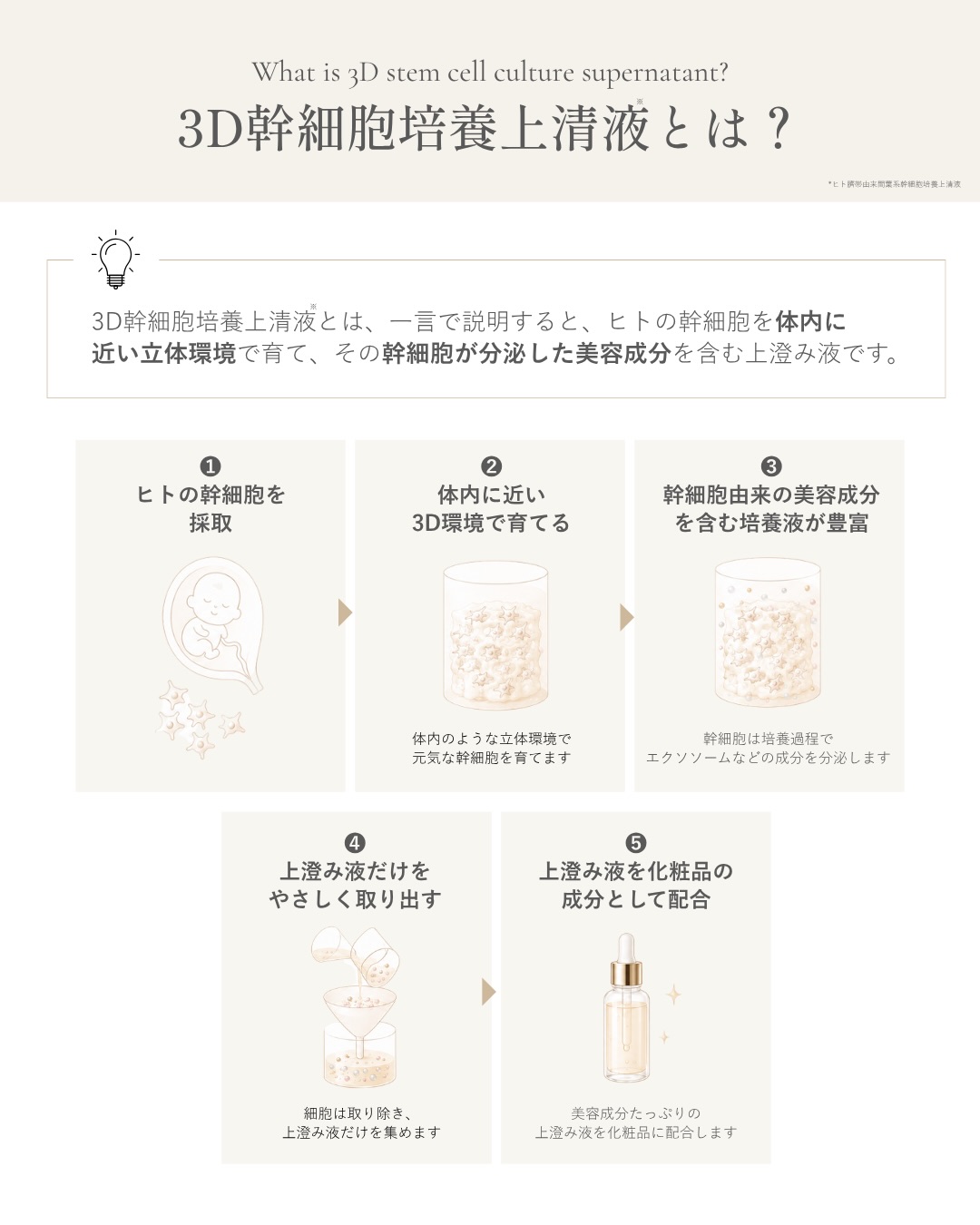 シャイニングシリーズ3