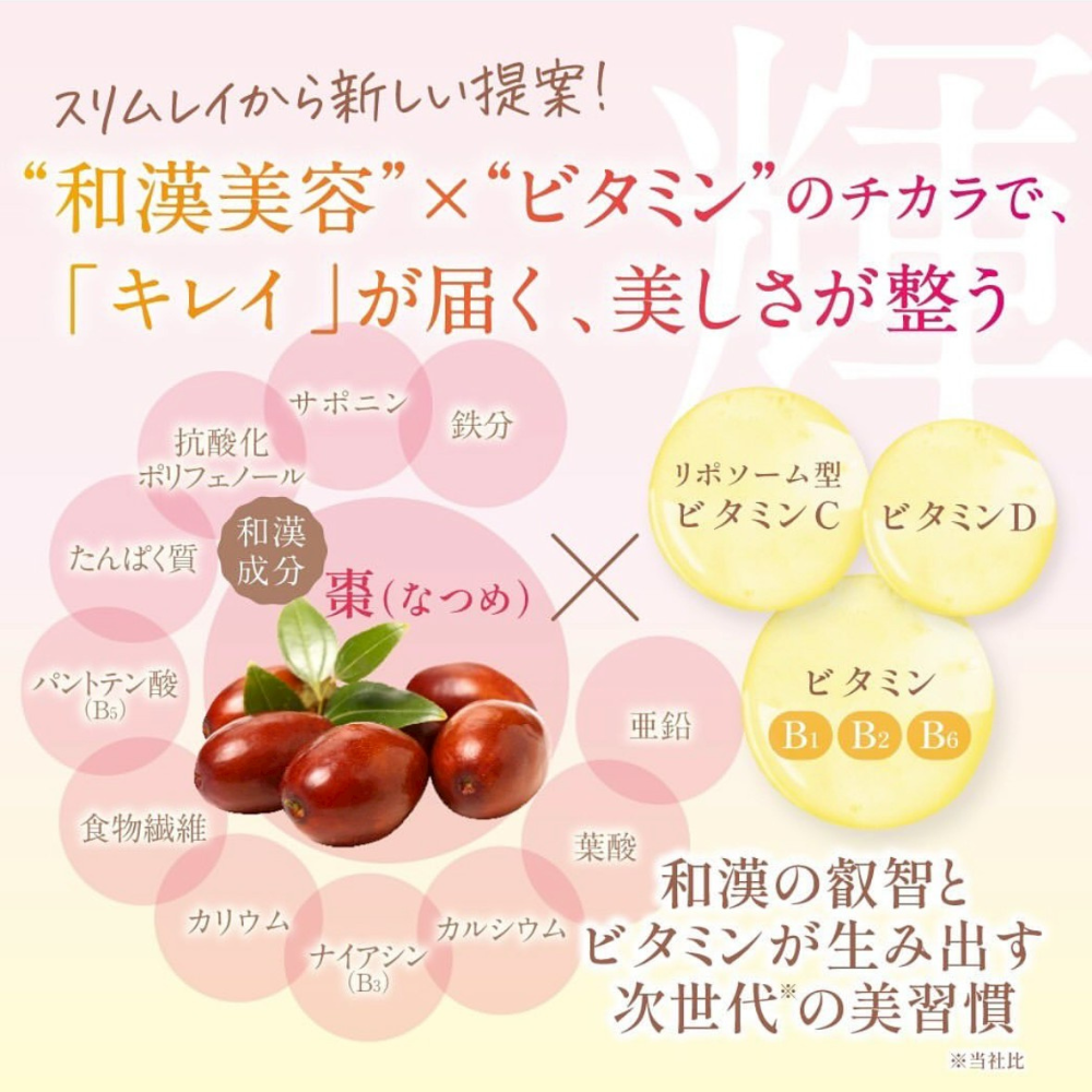 スリムレイからの新提案。和漢成分の棗（なつめ）とビタミンを組み合わせた美習慣。キレイが届く、整う、美しさを育てる美容サプリメント。